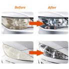 MAXEED Fényszóró polírozó készlet Fényszóró polírozó szett