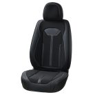 AUTÓS ÜLÉSHUZAT GARNITÚRA 